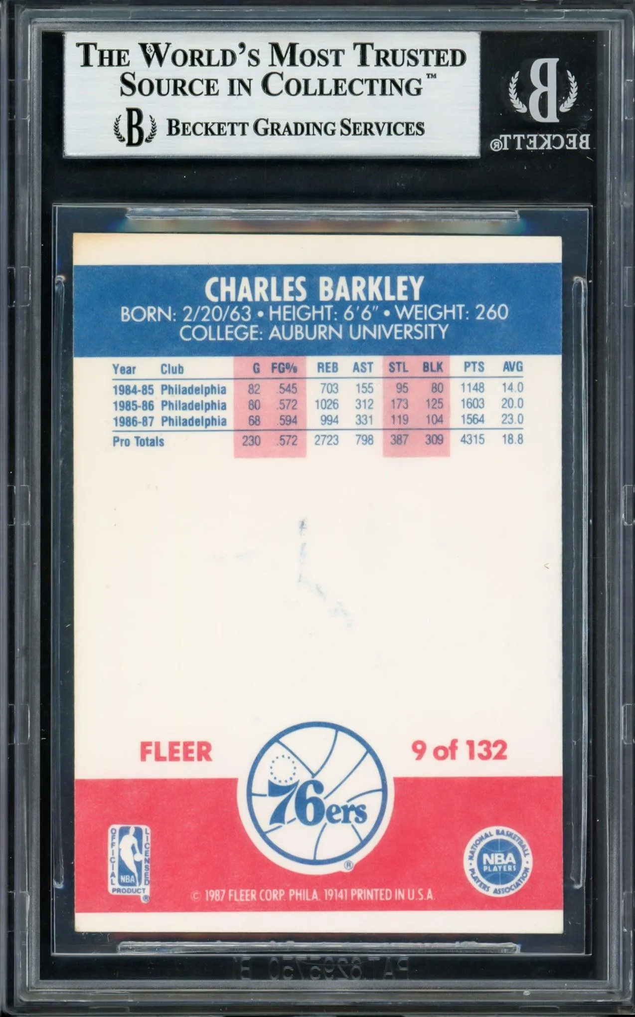 Charles Barkley Autographed 1987-88 Fleer Card #9 Philadelphia 76ers Vintage Signature Beckett BAS #13562139