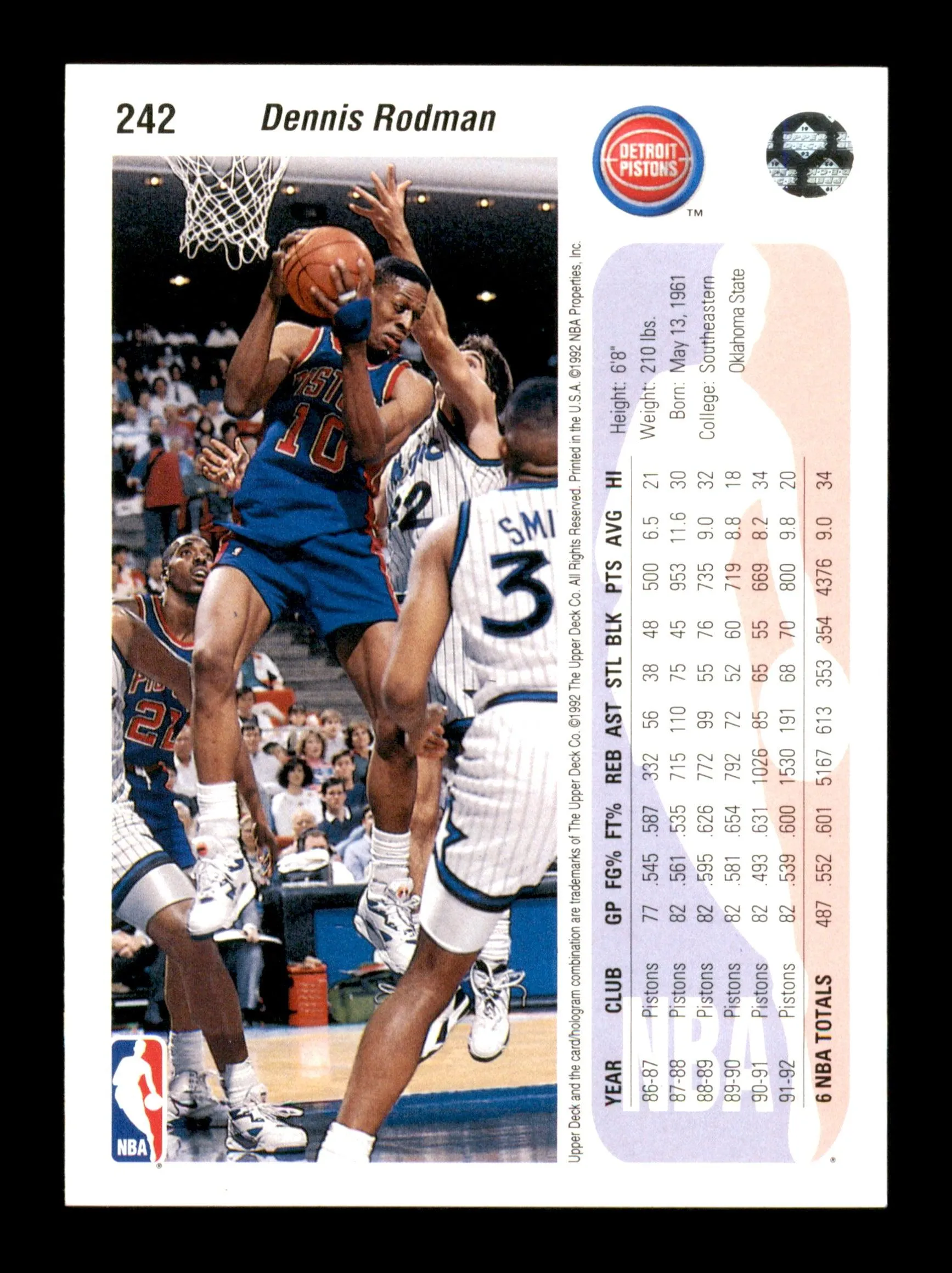 Dennis Rodman Autographed 1992-93 Upper Deck Card #242 Detroit Pistons SKU #190487