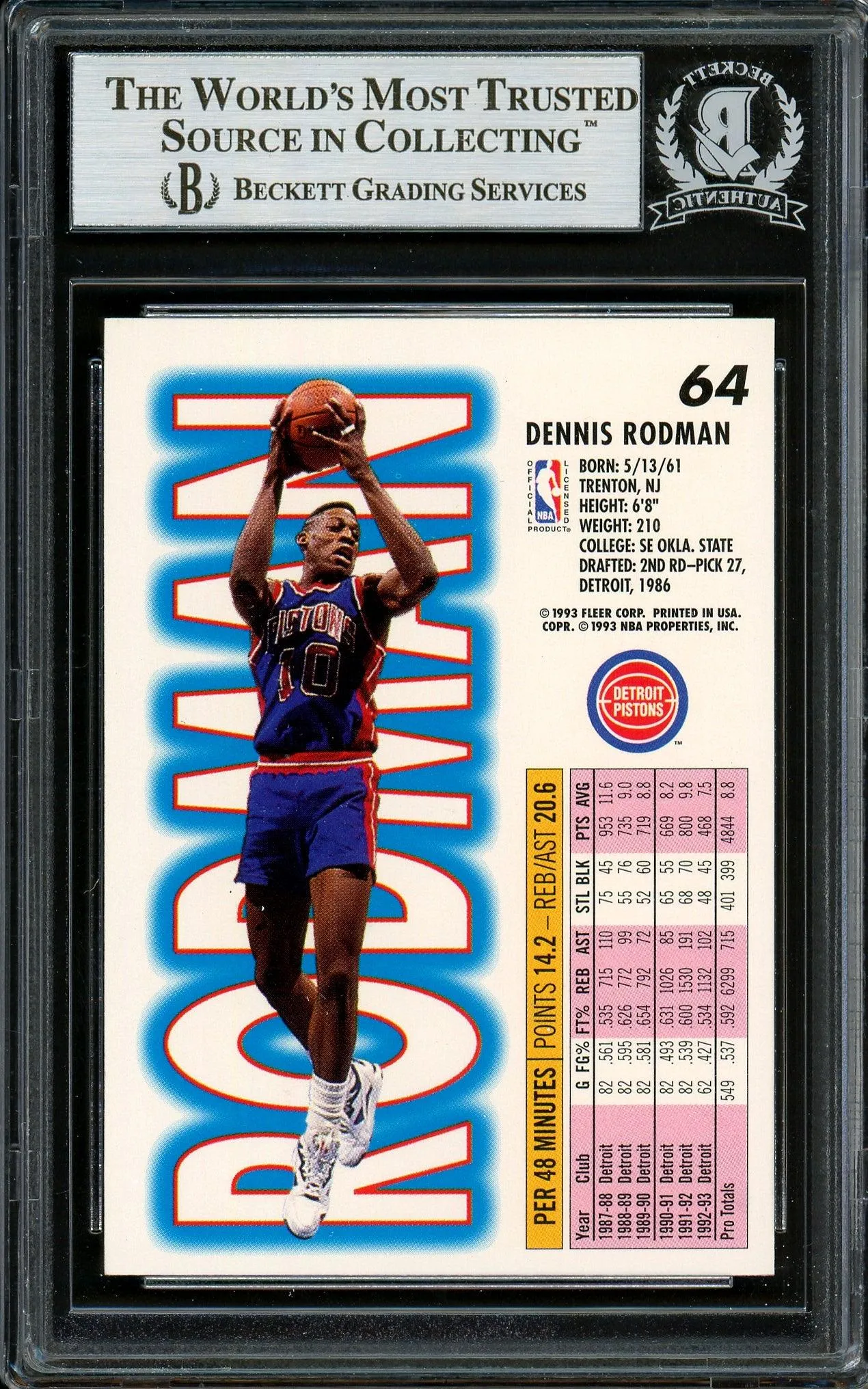 Dennis Rodman Autographed 1993-94 Fleer Card #64 Detroit Pistons Beckett BAS Stock #195126