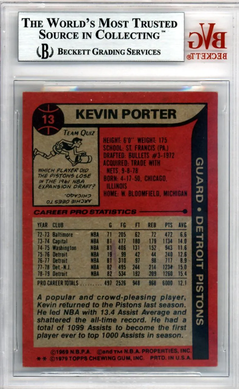 Kevin Porter Autographed 1979 Topps Card #13 Detroit Pistons Beckett BAS #10009105