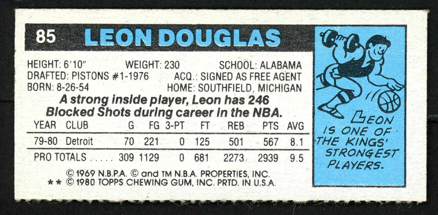 Leon Douglas Autographed 1980-81 Topps Card #85 Kansas City Kings SKU #150264