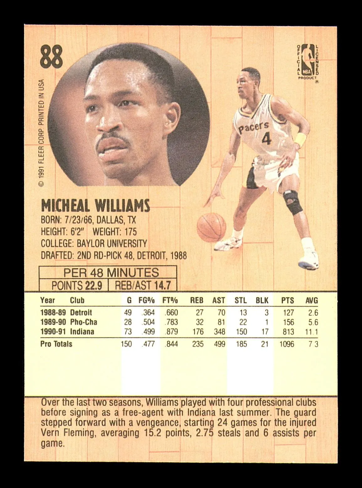 Michael Williams Autographed 1991-92 Fleer Card #88 Indiana Pacers SKU #183311