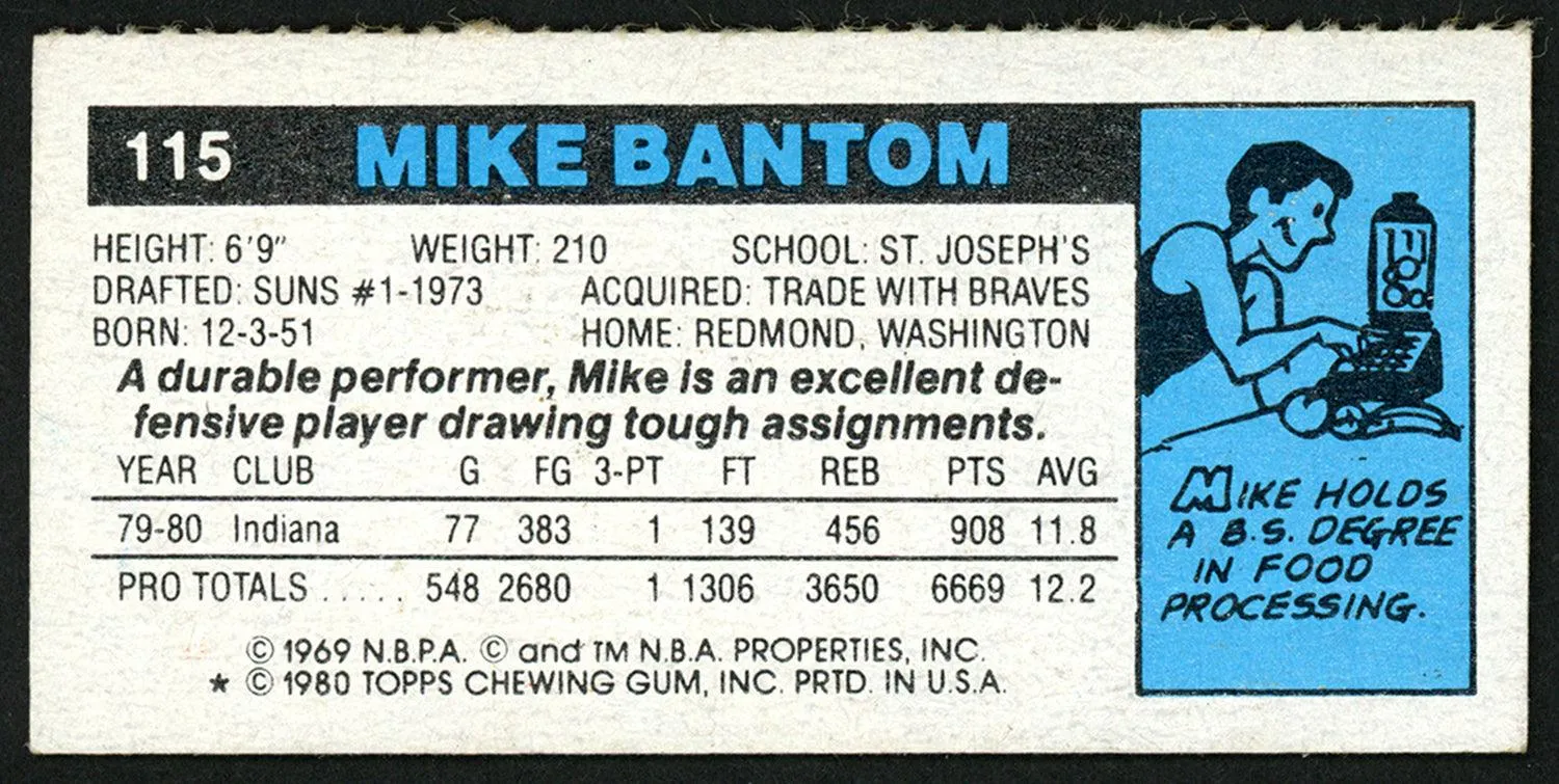 Mike Bantom Autographed 1980-81 Topps Card #115 Indiana Pacers SKU #150248