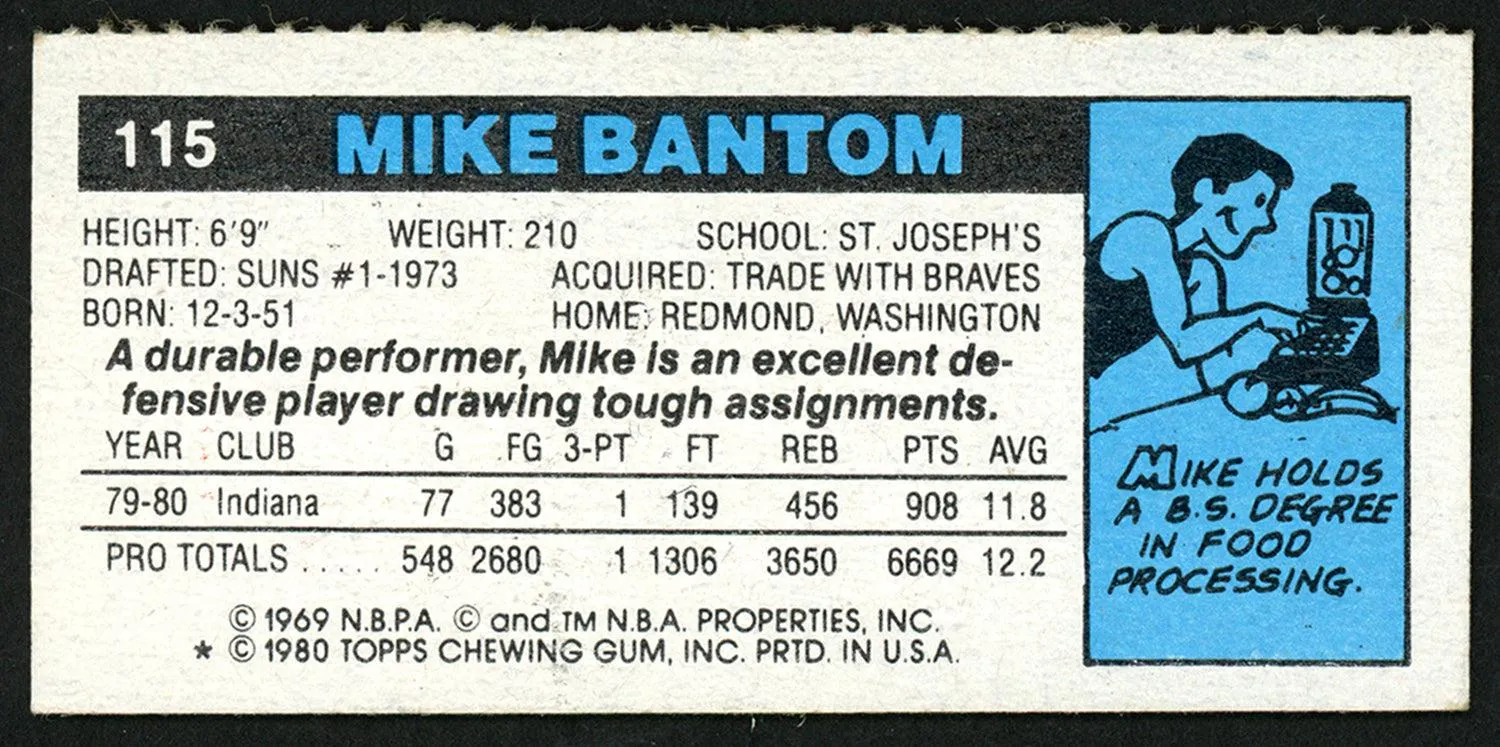 Mike Bantom Autographed 1980-81 Topps Card #115 Indiana Pacers SKU #150249