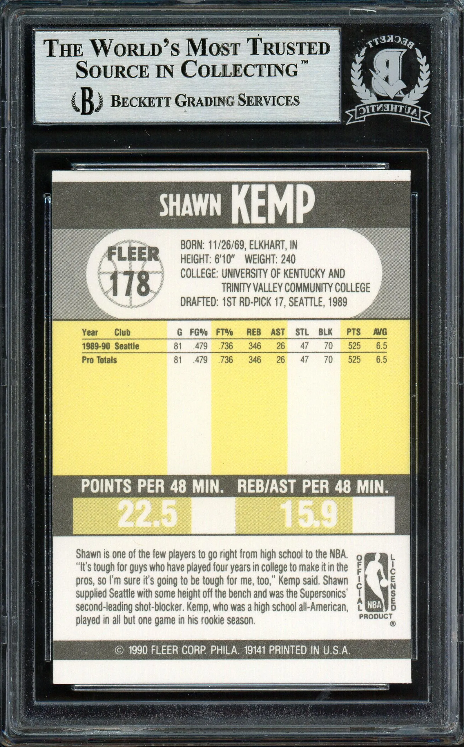 Shawn Kemp Autographed 1990-91 Fleer Rookie Card #178 Seattle Super Sonics Beckett BAS Stock #182002