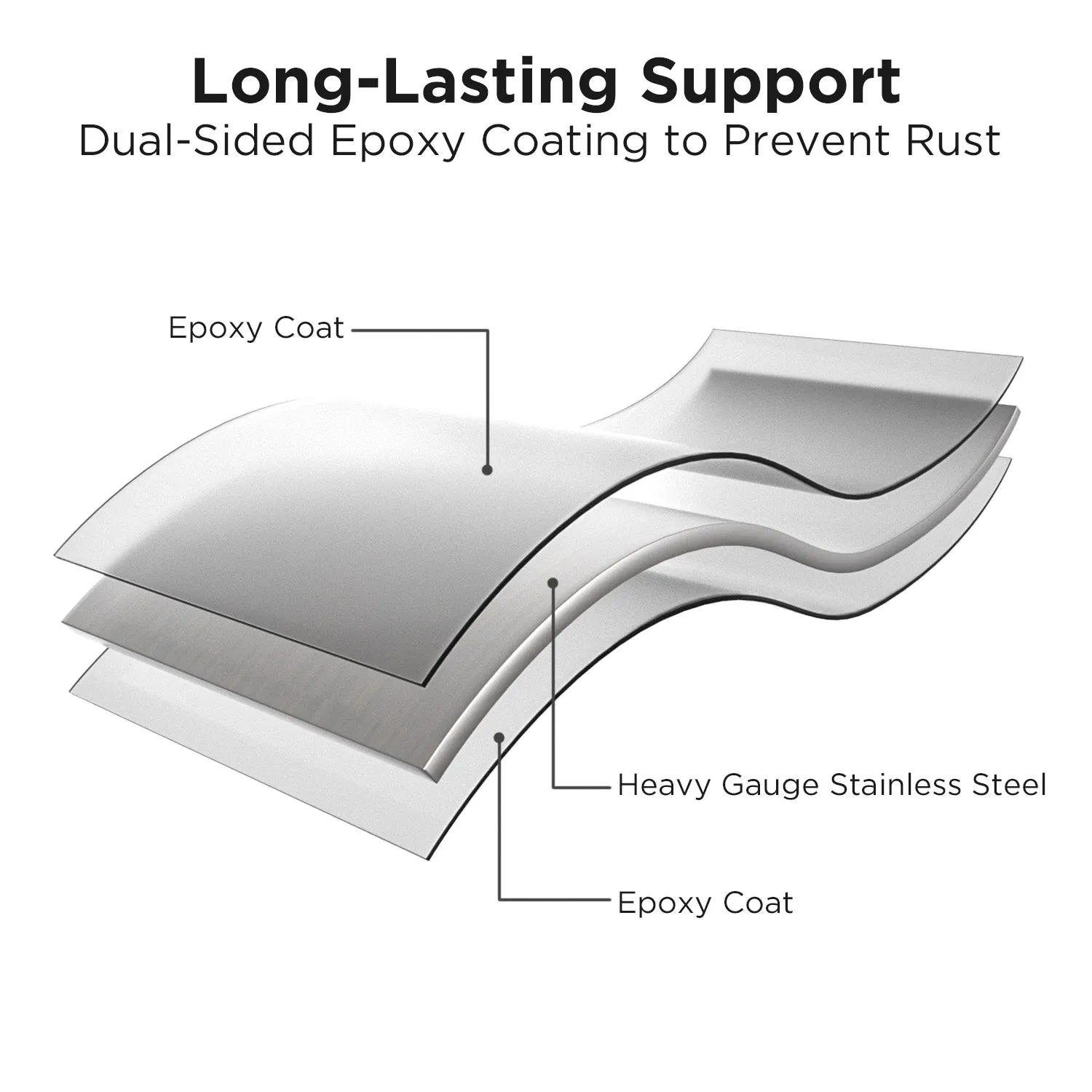 Support Bracket for Window AC